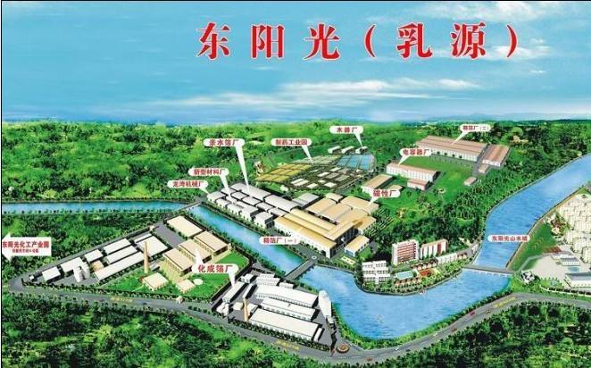東陽光藥業集團